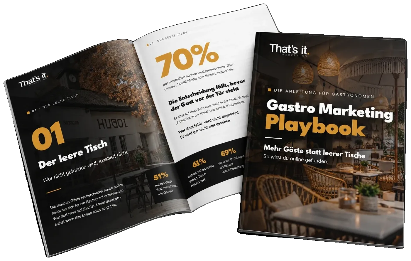 Mockup des Gastro Marketing Playbook, aufgeschlagen und als Cover